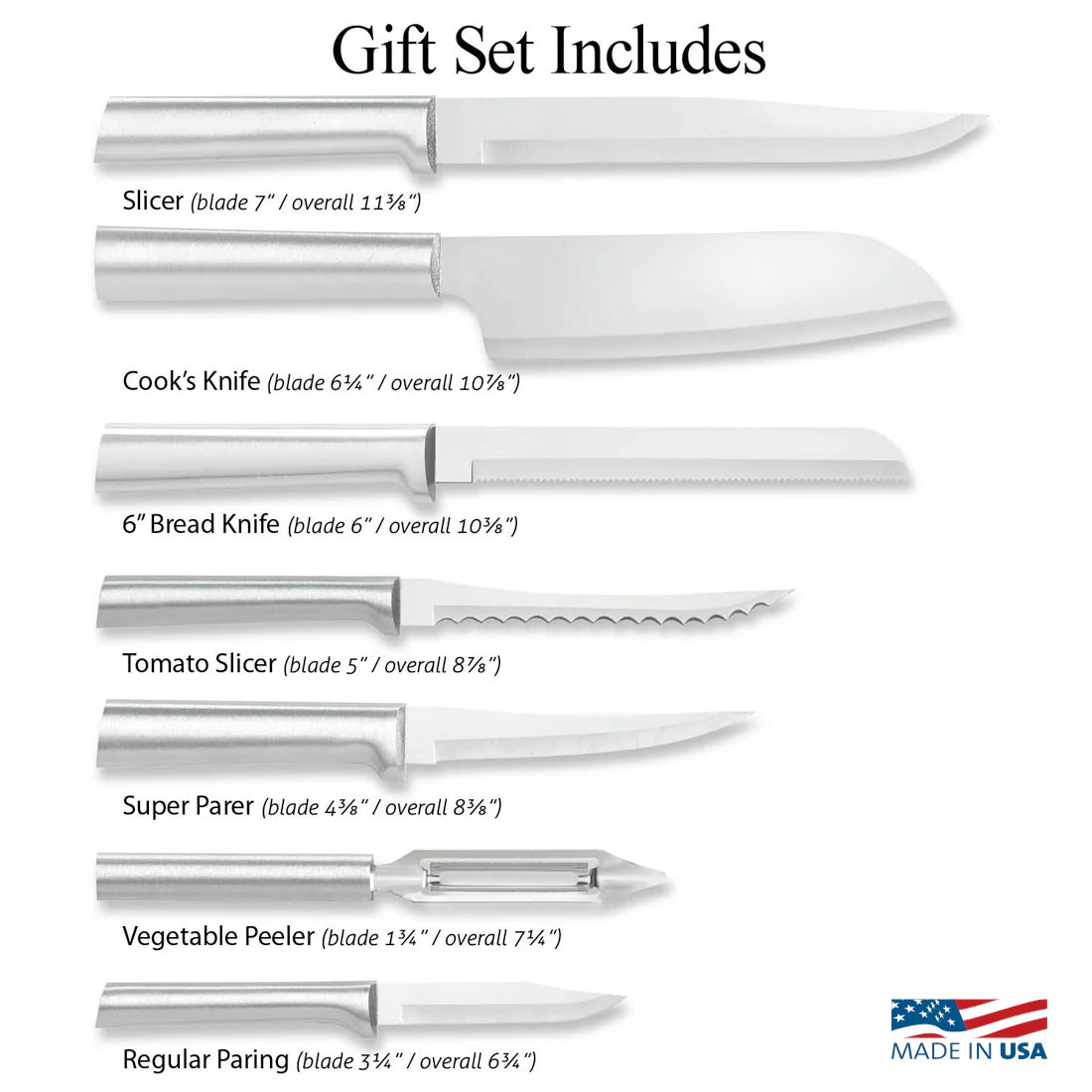 Rada Knives - The Starter Gift Set - Mountain Cookin' with Missy