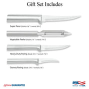Meal Prep Gift Set - FREE For Labor Day with $79 Purchase!!