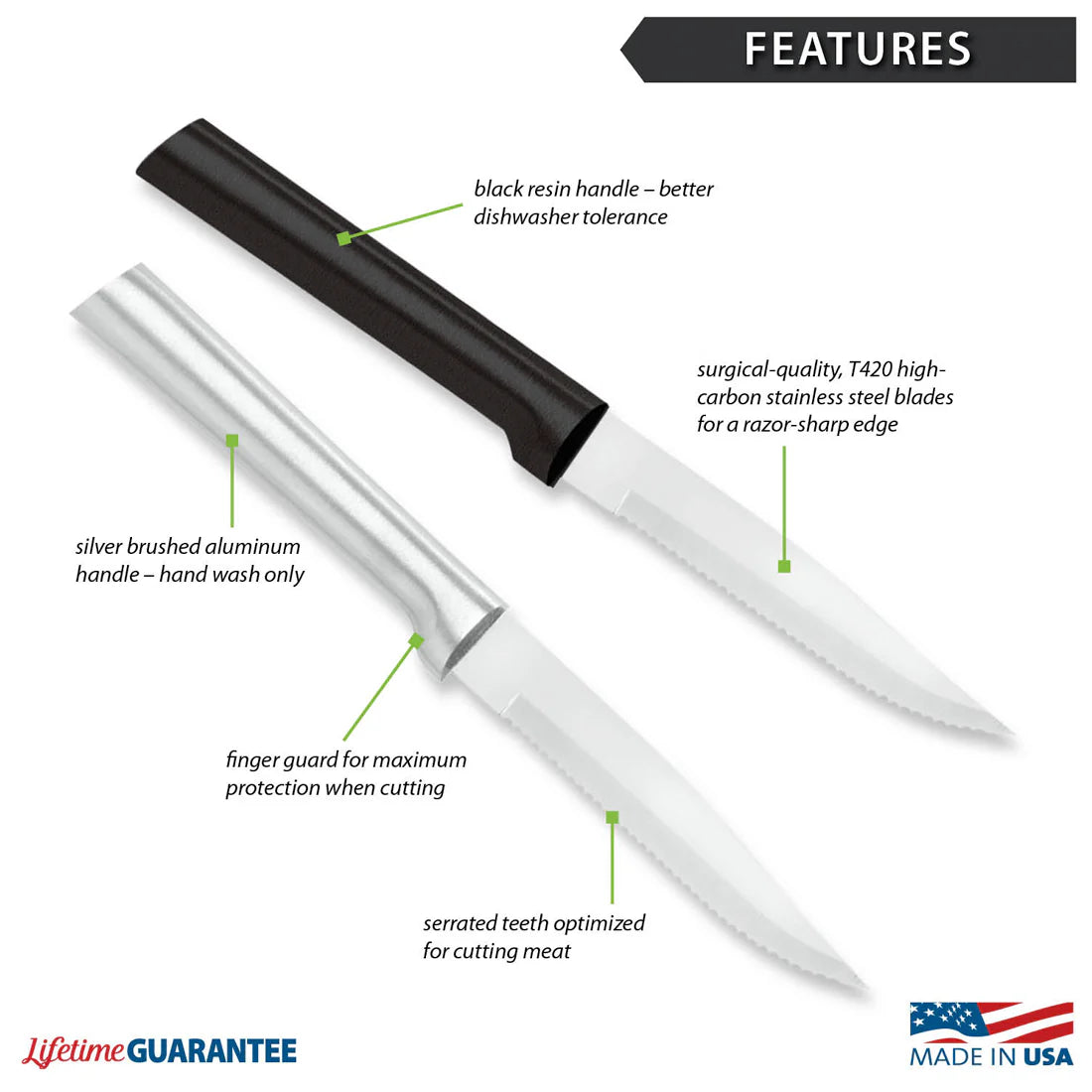 Serrated Steak